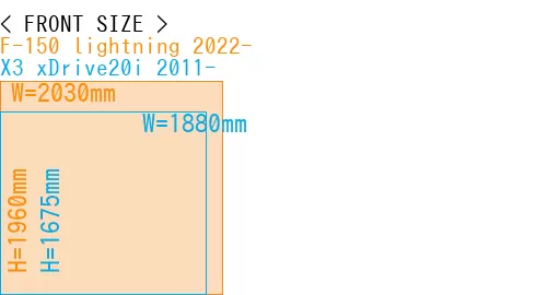 #F-150 lightning 2022- + X3 xDrive20i 2011-